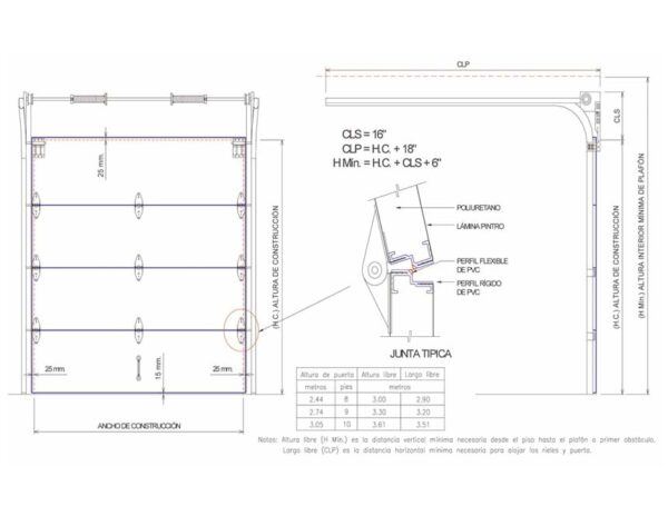 overhead-standard-lift